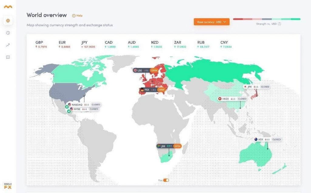 world overview