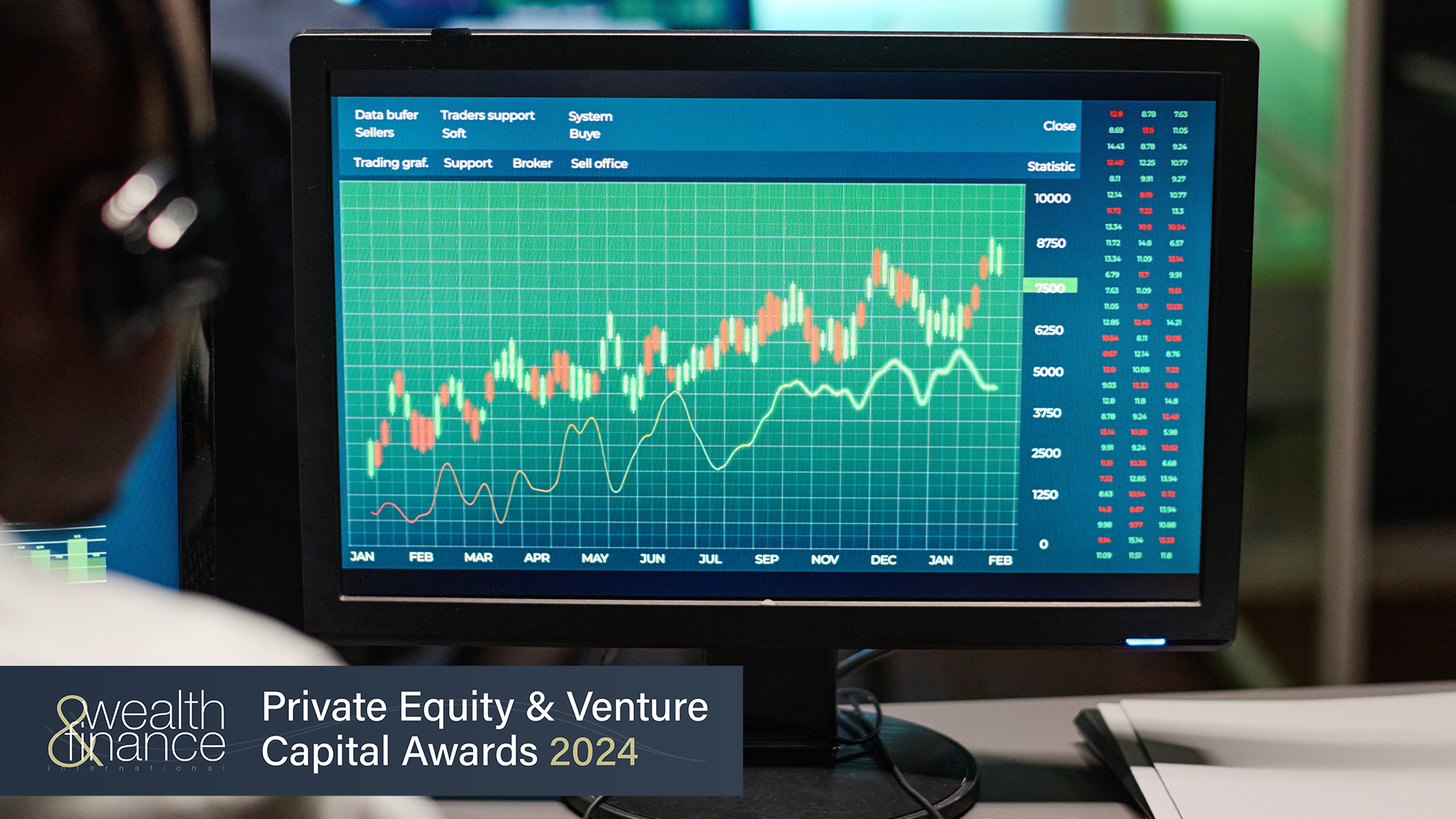 Wealth & Finance International Highlights the Winners of the Private Equity and Venture Capital Awards 2024