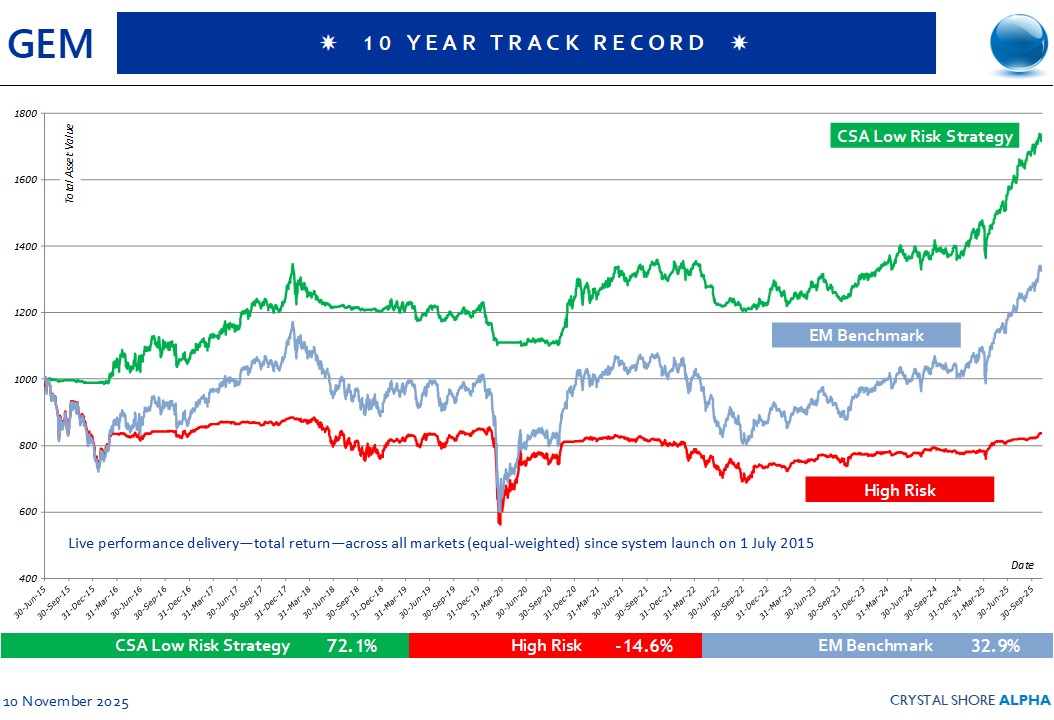 Winner small image - Crystal Shore Alpha