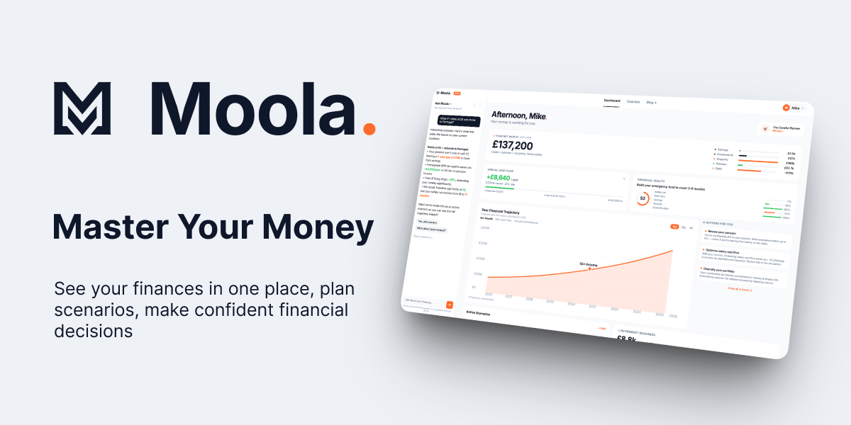 Winner small image - Moola